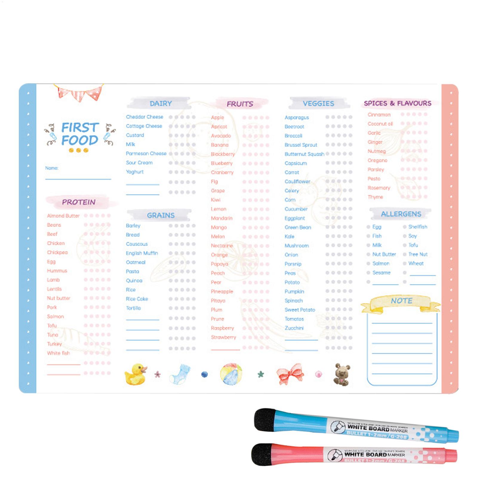 Baby Food List - Lista de Verificación de Alimentos para
