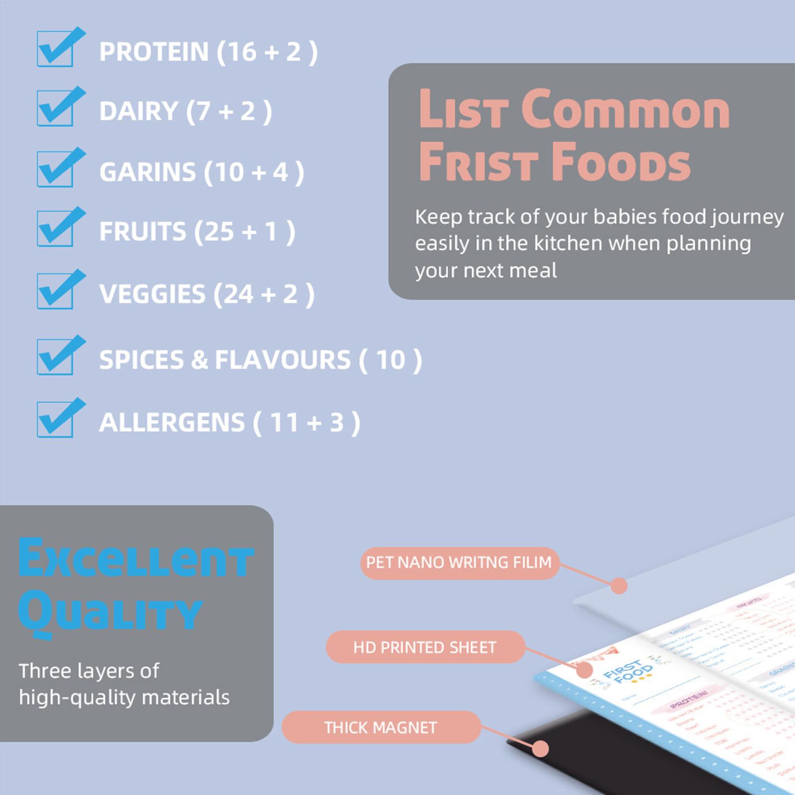 Lista de Verificación de Alime - Baby Food List reseña y precio